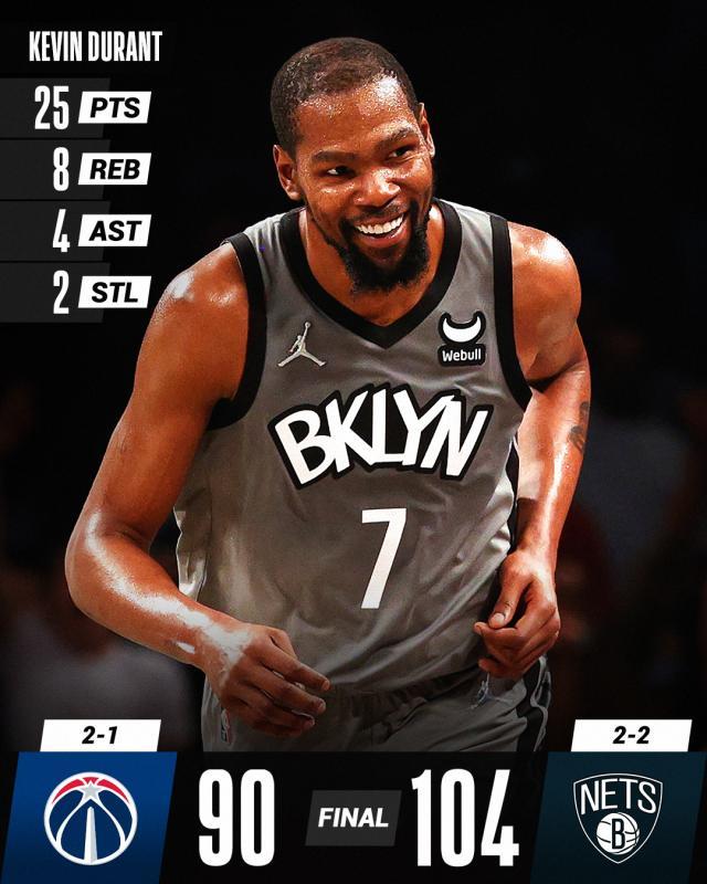 开云官方登录入口-主场大胜还是靠防守 最好的篮网等待最好的哈登